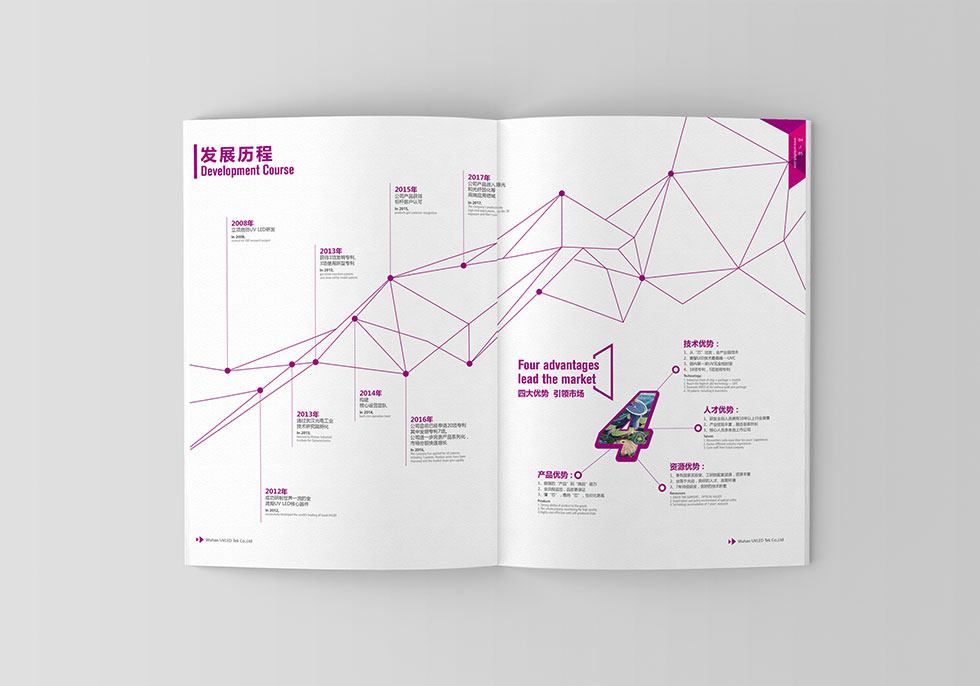 武漢畫冊設(shè)計