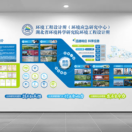 環(huán)境工程設(shè)計所